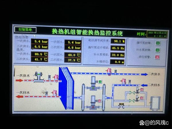 北京贵园热力有限公司怎么样_供暖收费价格