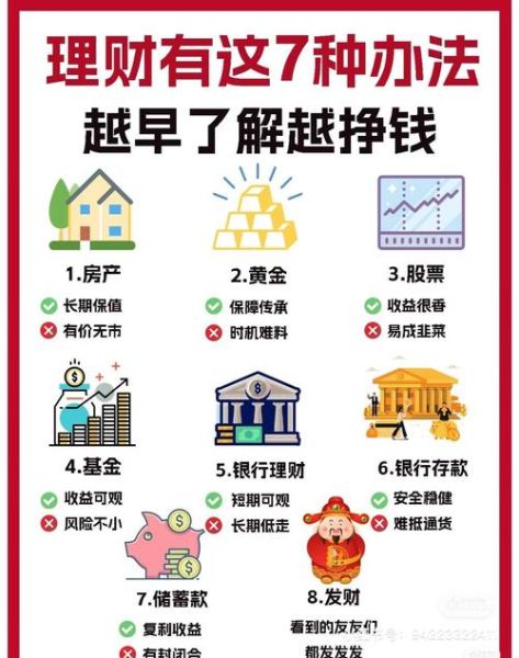 2024年金融投资趋势_普通人如何理财最稳