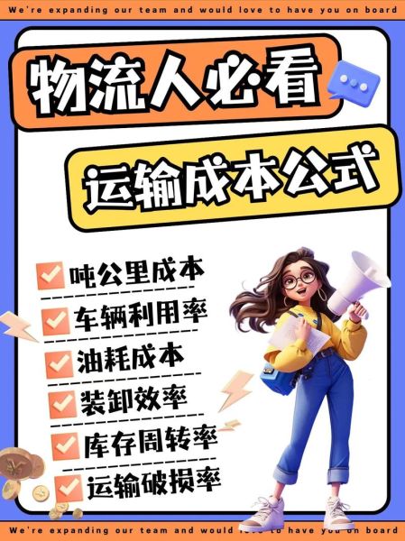 互联网高效物流如何优化_高效物流成本控制方法