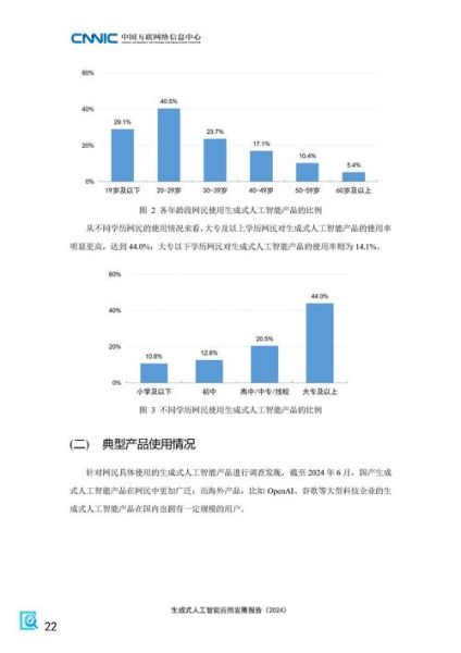 2024年IT行业趋势报告_人工智能就业前景如何