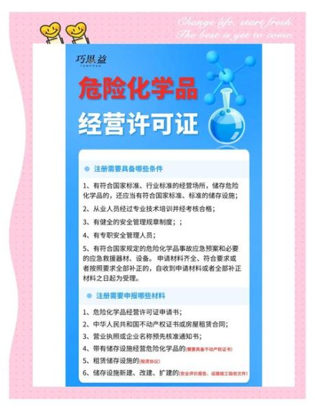 危险化学品经营许可证怎么办理_危化品企业如何合规运营