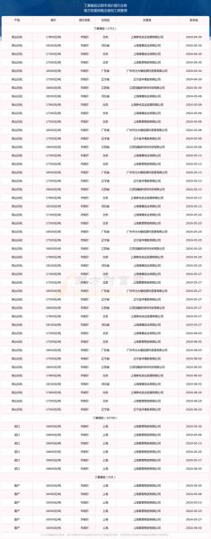 橡胶价格走势预测_橡胶制品如何选