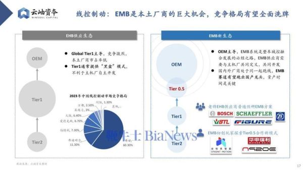 智能产品行业市场分析_2024年哪些细分赛道最具潜力