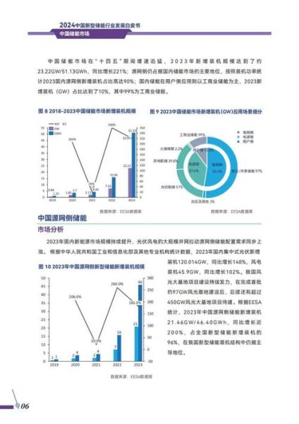 储能行业前景怎么样_储能技术有哪些