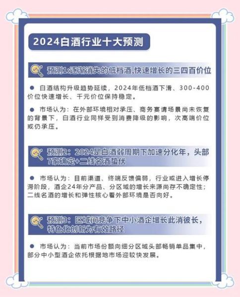 中国酒类行业未来五年增长空间在哪_白酒消费趋势如何演变