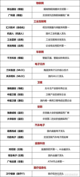 互联网彩票概念股有哪些_最新龙头名单