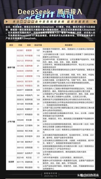 互联网彩票概念股有哪些_最新龙头名单