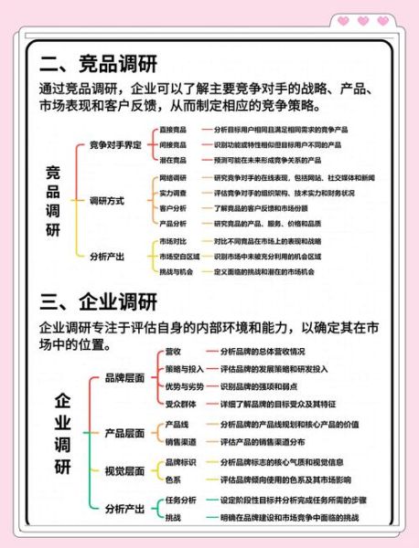 皮具品牌如何布局移动互联网_2024皮具电商增长策略