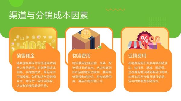 快消品行业如何提升复购率_快消品行业怎么做私域运营