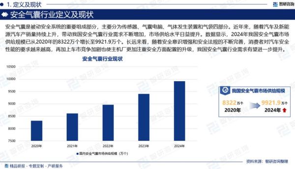 2015年投资行业怎么样_2015年投资热点有哪些