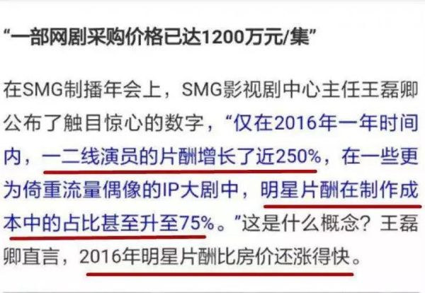 2016娱乐行业趋势_明星片酬为何暴涨