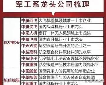 中航飞机前景怎么样_中航飞机未来订单预测