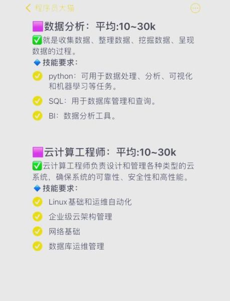 互联网职业前景怎么样_2024年哪些岗位最吃香