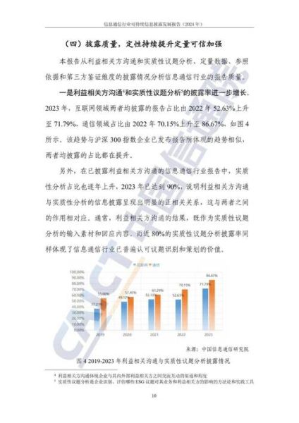 互联网通信行业现状_未来发展趋势