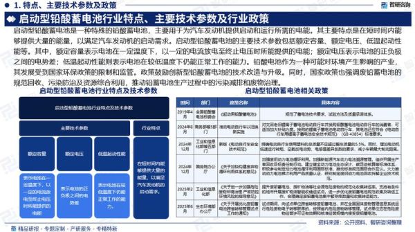 电池制造行业前景如何_电池制造行业有哪些投资机会