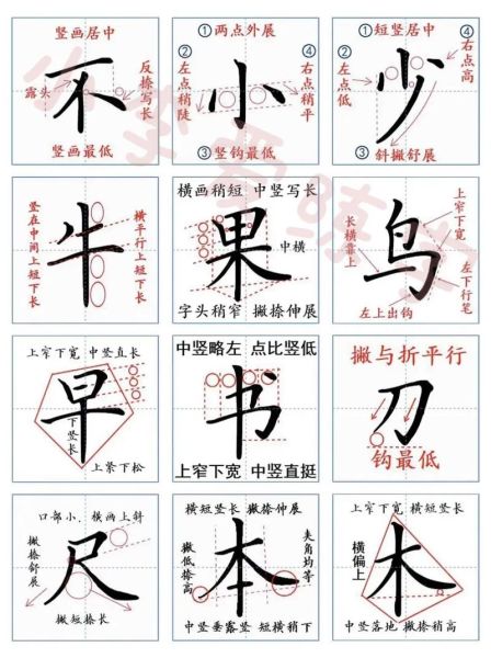 书法初学者用什么毛笔好_零基础如何选毛笔