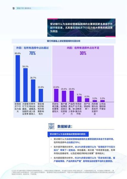 2016银行业现状如何_未来发展趋势是什么