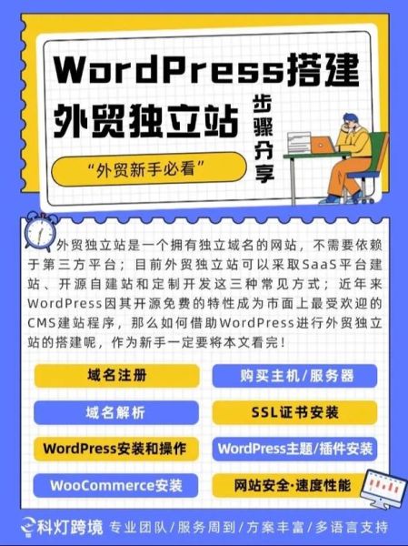 如何优化外贸独立站_外贸独立站SEO怎么做