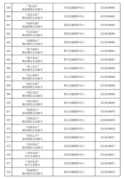 互联网小贷牌照申请条件_2024年最新政策解读