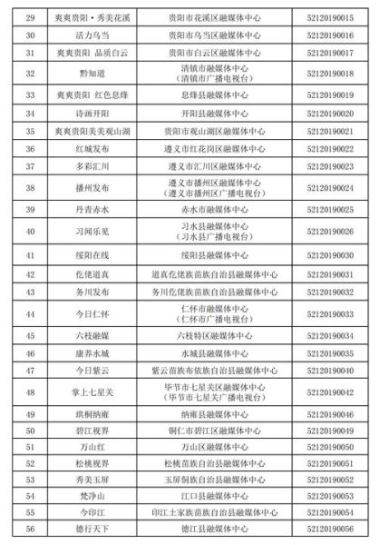 互联网小贷牌照申请条件_2024年最新政策解读