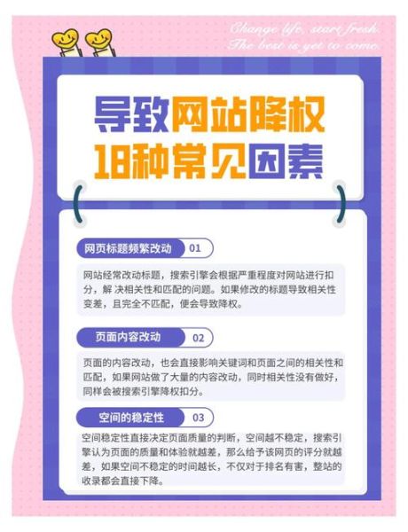 如何提升网站权重_网站权重下降的原因有哪些