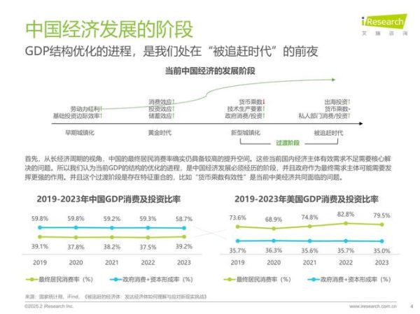 互联网产业如何转型_未来十年发展趋势