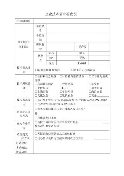 工业互联网需求调研怎么做_调研问卷模板怎么写