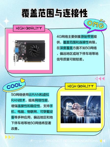 4g网络还能用多久_4g与5g的区别有哪些