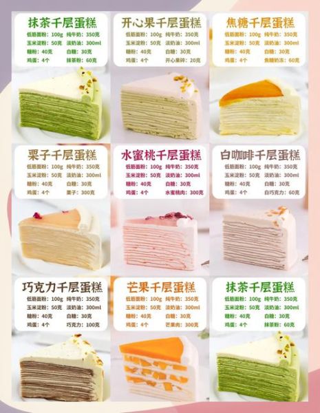 蛋糕店加盟哪个品牌好_开蛋糕店需要多少钱