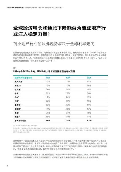 展示行业未来趋势_展示行业如何盈利