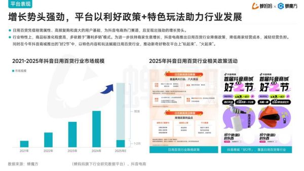 展示行业未来趋势_展示行业如何盈利