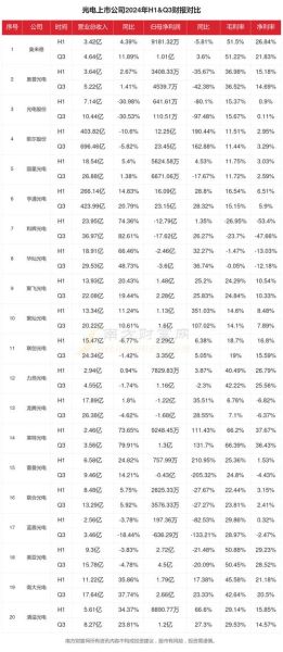 光电行业发展前景_2024年值得投资吗