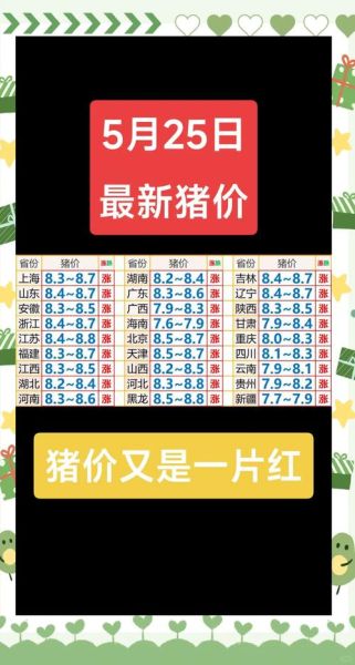 2024年养猪行情预测_现在养猪还能赚钱吗