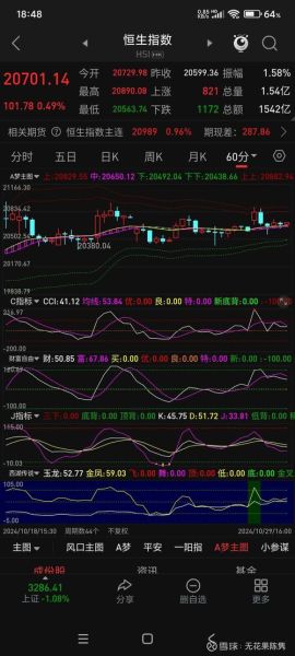 中国股市现在还能买吗_未来三年走势如何
