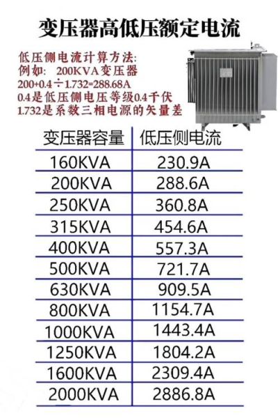 低压电器十大品牌有哪些_低压电器选型指南