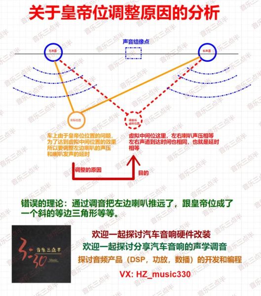 dsp广告平台怎么选_dsp广告优化技巧有哪些