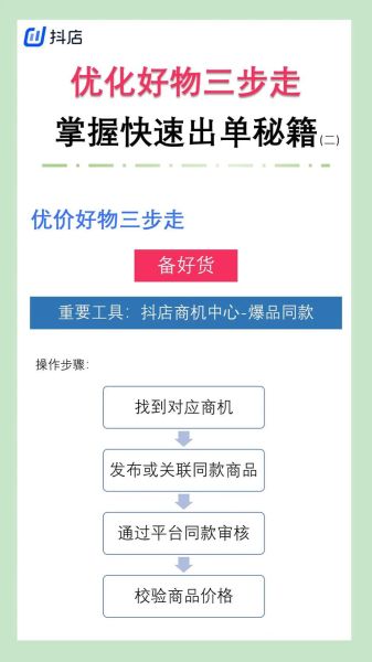 农副产品怎么做线上推广_如何选品才能快速出单
