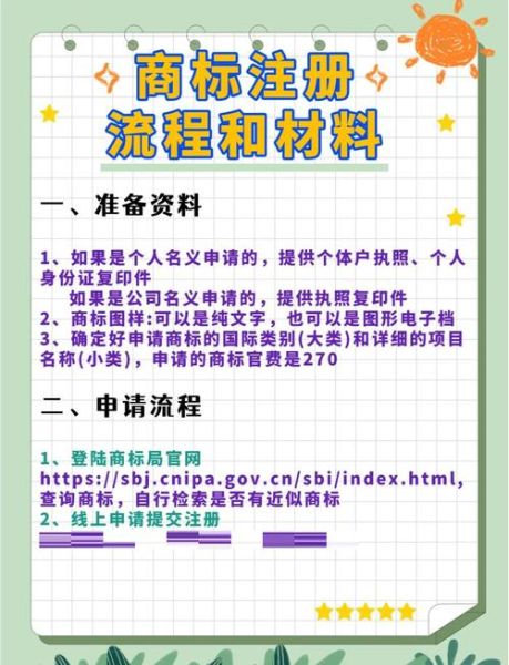 中细软移动互联网商标怎么注册_中细软商标申请流程多久