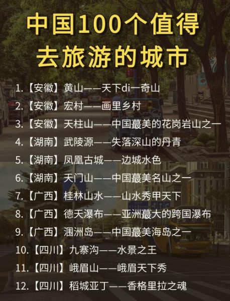 国内旅游网站排名前十_如何选择靠谱平台