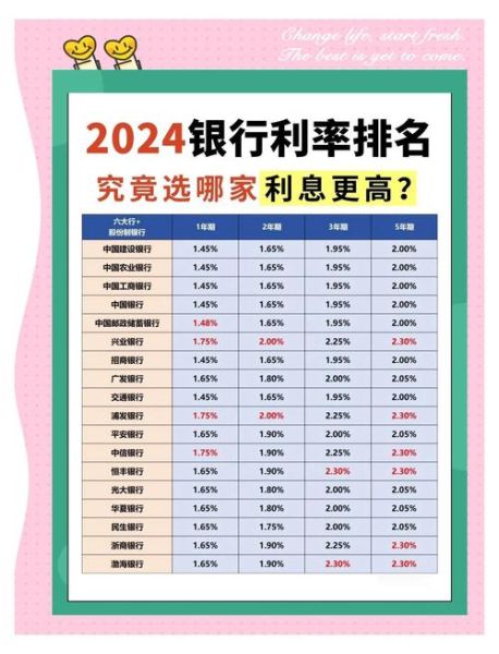 互联网金融平台哪个靠谱_2024年收益率排行榜