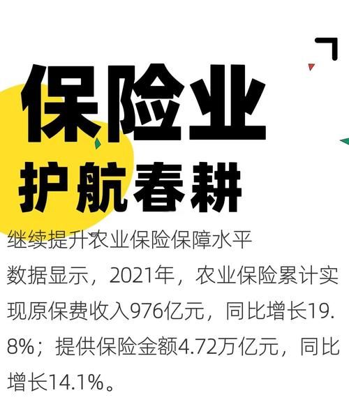 农业保险发展前景怎么样_农业保险有哪些新机遇