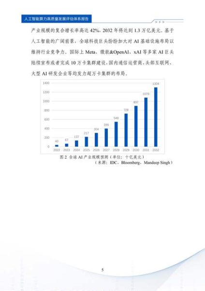 计量行业前景怎么样_计量行业未来发展趋势