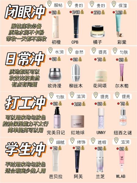 淘宝化妆品怎么选_敏感肌适合什么品牌