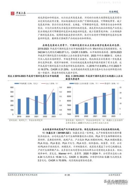 2017环保行业现状如何_环保企业盈利模式有哪些