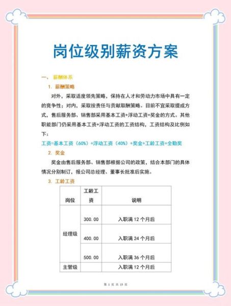 中节能股份有限公司待遇怎么样_薪酬福利全解析