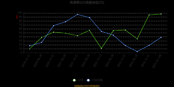 金属锗价格走势_2025年金属锗前景如何