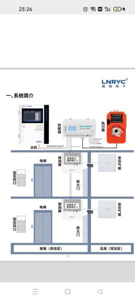 消防报警系统多少钱一套_消防报警器怎么接线