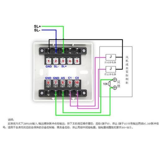 消防报警系统多少钱一套_消防报警器怎么接线