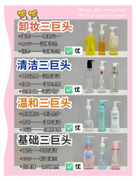 敏感肌用什么护肤品_如何避免踩雷