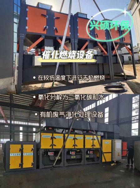 催化燃烧设备多少钱_催化燃烧原理是什么